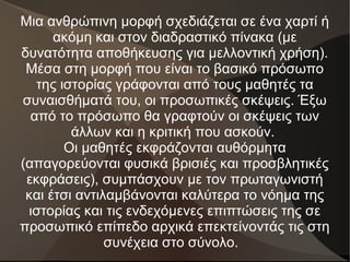 Μια ανθρώπινη μορφή σχεδιάζεται σε ένα χαρτί ή
ακόμη και στον διαδραστικό πίνακα (με
δυνατότητα αποθήκευσης για μελλοντική χρήση).
Μέσα στη μορφή που είναι το βασικό πρόσωπο
της ιστορίας γράφονται από τους μαθητές τα
συναισθήματά του, οι προσωπικές σκέψεις. Έξω
από το πρόσωπο θα γραφτούν οι σκέψεις των
άλλων και η κριτική που ασκούν.
Οι μαθητές εκφράζονται αυθόρμητα
(απαγορεύονται φυσικά βρισιές και προσβλητικές
εκφράσεις), συμπάσχουν με τον πρωταγωνιστή
και έτσι αντιλαμβάνονται καλύτερα το νόημα της
ιστορίας και τις ενδεχόμενες επιπτώσεις της σε
προσωπικό επίπεδο αρχικά επεκτείνοντάς τις στη
συνέχεια στο σύνολο.
 