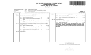 TAHUN ANGGARAN 2014
IV. C A T A T A N
DAFTAR ISIAN PELAKSANAAN ANGGARAN PETIKAN
U R A I A N U R A I A NKODE KODE
:Kode dan Nama Satker
Halaman : IV.2
(dalam ribuan rupiah)
NOMOR : DIPA-018.09.2.567495/2014
Kementerian Negara/Lembaga :
Unit Organisasi :
Provinsi :
(567495) BALAI PENGKAJIAN TEKNOLOGI PERTANIAN SUMATERA SELATAN
(018) KEMENTERIAN PERTANIAN
(09) BADAN PENELITIAN DAN PENGEMBANGAN PERTANIAN
(11) SUMATERA SELATAN
DS: 8130-0140-0148-1155
1801.018 Teknologi yang Terdiseminasi ke Pengguna
524111 Belanja perjalanan biasa (RM) 71.600Rp.
524114 Belanja Perjalanan Dinas Paket Meeting Dalam Kota
(RM)
3.300Rp.
524119 Belanja Perjalanan Dinas Paket Meeting Luar Kota
(RM)
176.000Rp.
1801.019 Laporan pelaksanaan kegiatan pendampingan inovasi pertanian dan program
strategis nasional/
524111 Belanja perjalanan biasa (RM) 546.000Rp.
524114 Belanja Perjalanan Dinas Paket Meeting Dalam Kota
(RM)
18.000Rp.
524119 Belanja Perjalanan Dinas Paket Meeting Luar Kota
(RM)
117.000Rp.
1801.025 Produksi Benih
524111 Belanja perjalanan biasa (RM) 36.000Rp.
524119 Belanja Perjalanan Dinas Paket Meeting Luar Kota
(RM)
14.000Rp.
1801.994 Layanan Perkantoran
511129 Belanja Uang Makan PNS (RM) 484.441Rp.
Pencairan dana untuk membiayai kegiatan PNBP dapat dibayarkan setelah terlebih
dahulu dilakukan penyetoran PNBP ke Rekening Kas Negara yang dibuktikan dengan
surat bukti setor. KPPN mencairkan dana PNBP didasarkan atas ketentuan perundangan
yang berlaku
512211 Belanja uang lembur (RM) 17.900Rp.
Jakarta, 05 Desember 2013
A.N. MENTERI PERTANIAN
Dr. Ir. HARYONO, MSc
NIP 195605161981031002
KEPALA BADAN PENELITIAN DAN PENGEMBANGAN PERTANIAN
ttd.
 