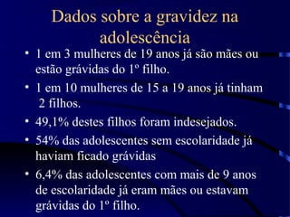 Dados sobre a gravidez na
adolescência
• 1 em 3 mulheres de 19 anos já são mães ou
estão grávidas do 1º filho.
• 1 em 10 mulheres de 15 a 19 anos já tinham
2 filhos.
• 49,1% destes filhos foram indesejados.
• 54% das adolescentes sem escolaridade já
haviam ficado grávidas
• 6,4% das adolescentes com mais de 9 anos
de escolaridade já eram mães ou estavam
grávidas do 1º filho.
 
