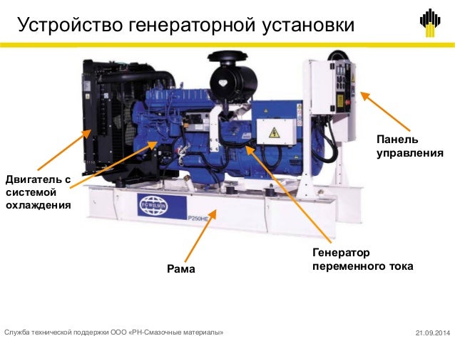 Генератор залило маслом