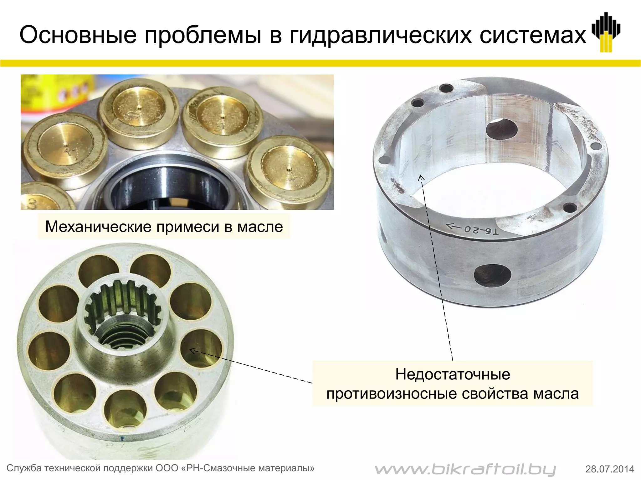 Основные проблемы в гидравлических системах
Механические примеси в масле
Недостаточные
противоизносные свойства масла
Служба технической поддержки ООО «РН-Смазочные материалы» 28.07.2014www.bikraftoil.by
 
