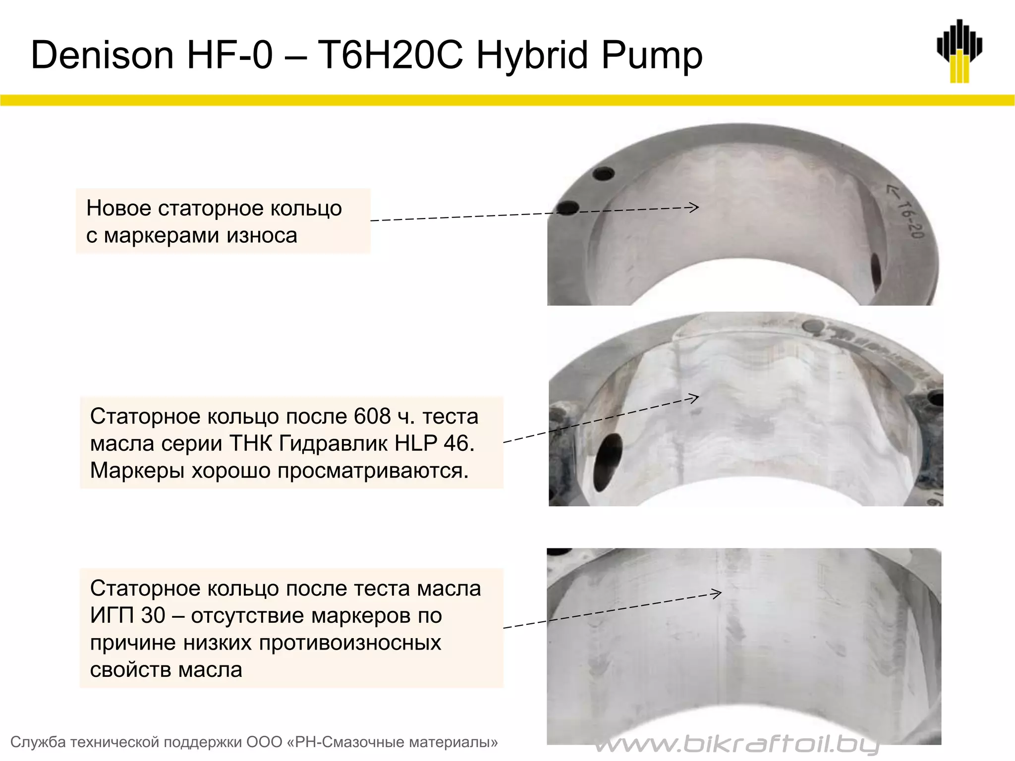 Denison HF-0 – T6H20C Hybrid Pump
Новое статорное кольцо
с маркерами износа
Статорное кольцо после 608 ч. теста
масла серии ТНК Гидравлик HLP 46.
Маркеры хорошо просматриваются.
Статорное кольцо после теста масла
ИГП 30 – отсутствие маркеров по
причине низких противоизносных
свойств масла
Служба технической поддержки ООО «РН-Смазочные материалы» www.bikraftoil.by
 