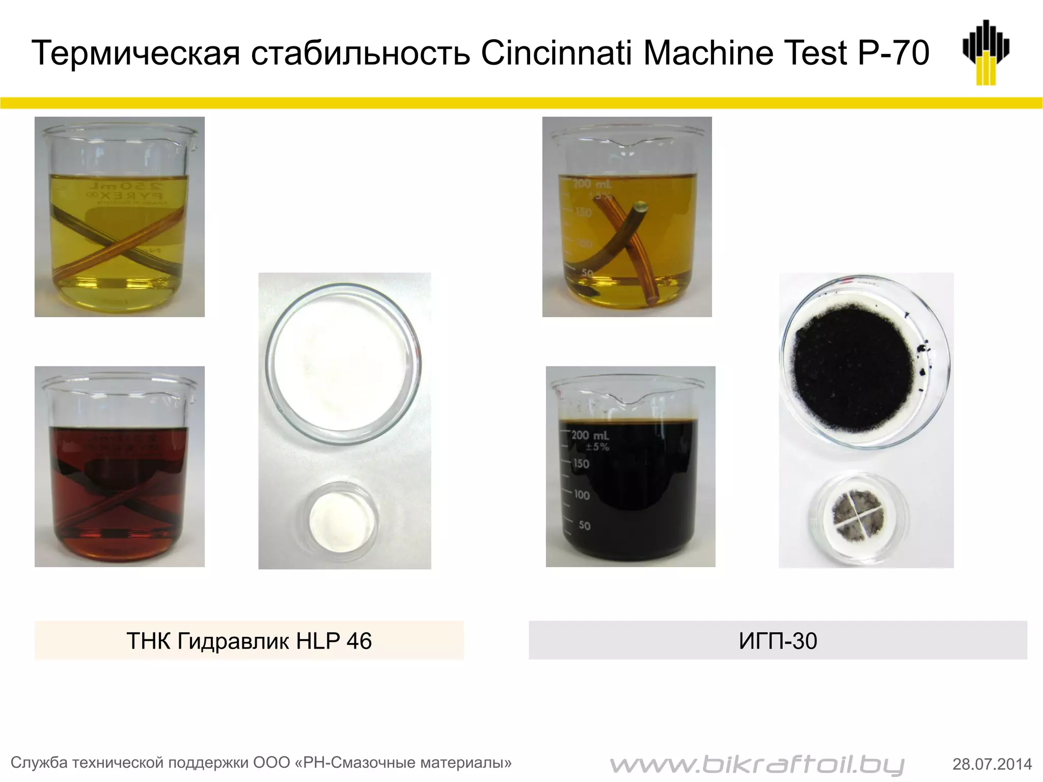 Термическая стабильность Cincinnati Machine Test P-70
ТНК Гидравлик HLP 46 ИГП-30
Служба технической поддержки ООО «РН-Смазочные материалы» 28.07.2014www.bikraftoil.by
 