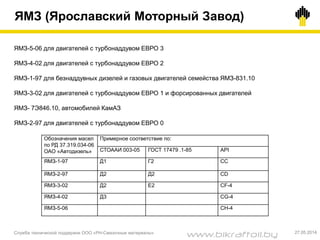 ЯМЗ (Ярославский Моторный Завод)
Служба технической поддержки ООО «РН-Смазочные материалы» 27.05.2014
ЯМЗ-5-06 для двигателей с турбонаддувом ЕВРО 3
ЯМЗ-4-02 для двигателей с турбонаддувом ЕВРО 2
ЯМЗ-1-97 для безнаддувных дизелей и газовых двигателей семейства ЯМЗ-831.10
ЯМЗ-3-02 для двигателей с турбонаддувом ЕВРО 1 и форсированных двигателей
ЯМЗ- 7Э846.10, автомобилей КамАЗ
ЯМЗ-2-97 для двигателей с турбонаддувом ЕВРО 0
Обозначения масел
по РД 37.319.034-06
ОАО «Автодизель»
Примерное соответствие по:
СТОААИ 003-05 ГОСТ 17479 .1-85 API
ЯМЗ-1-97 Д1 Г2 СС
ЯМЗ-2-97 Д2 Д2 CD
ЯМЗ-3-02 Д2 Е2 CF-4
ЯМЗ-4-02 Д3 CG-4
ЯМЗ-5-06 CH-4
www.bikraftoil.by
 