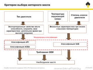 Критерии выбора моторного масла
Служба технической поддержки ООО «РН-Смазочные материалы» 27.05.2014
www.bikraftoil.by
 