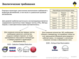 Ежегодно происходит ужесточение экологических требований к
выбросам автомобилей, в том числе и к дизельным грузовым
автомобилям.
Европейские экологические нормы
Стандарт Твердые
частицы,
г/кВт*ч
NO2,
г/кВт*ч
Euro-2 0,15 7,0
Euro-3 0,10 4,5
Euro-4 0,02 3,5
Euro-5 0,02 2,0
Euro-6 0,01 0,8
Для дизелей наиболее критичным и контролируемым является
содержание в выхлопных газах твердых частиц и NO2. Методы
борьбы с ними фактически прямо противоположны.
Для снижения количества твердых частиц
необходимо увеличить количество
воздуха в камере сгорания, но тогда
одновременно повышается температура
в камере сгорания и провоцирует
образование NO2
Для снижения количества NO2 необходимо
понизить температуру, это возможно только за
счет уменьшения объемной доли воздуха в
рабочей смеси, что приводит к неполному
сгоранию топлива и образованию сажи.
EGR – Exhaust Gas Recirculation
SCR – Selective Catalyst Reduction
Евро-4
Евро-5
Экологические требования
Служба технической поддержки ООО «РН-Смазочные материалы» 22.05.2014
www.bikraftoil.by
 