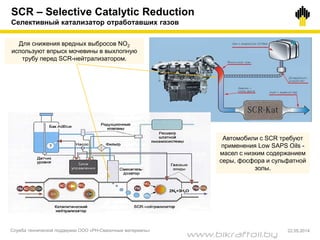 Для снижения вредных выбросов NO2
используют впрыск мочевины в выхлопную
трубу перед SCR-нейтрализатором.
Автомобили с SCR требуют
применения Low SAPS Oils -
масел с низким содержанием
серы, фосфора и сульфатной
золы.
SCR – Selective Catalytic Reduction
Селективный катализатор отработавших газов
Служба технической поддержки ООО «РН-Смазочные материалы» 22.05.2014
www.bikraftoil.by
 