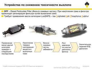 DPF – Diesel Particulate Filter (Фильтр сажевых частиц). При накоплении сажи в фильтре
происходит регенерация фильтра путем выжигания сажи.
Требует применения масла категории LowSAPS – low Sulphated Ash Phosphorus Sulphur
Применение
масел другой
категории
приводит к
следующим
последствиям:
Накопление
твердых
несгоревших
веществ в
выхлопных
газах
Фильтр
сажевых
частиц
забивается
Рост
давления
на участке
двигатель-
фильтр
Значительное
падение КПД
двигателя
Устройства по снижению токсичности выхлопа
Служба технической поддержки ООО «РН-Смазочные материалы» 22.05.2014
www.bikraftoil.by
 