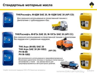 Для сезонного использования в отечественной технике с
двигателями с турбонаддувом и без.
ТНК/Роснефть М-8ДМ SAE 20, М-10ДМ SAE 30 (API CD)
Для сезонного использования в отечественной технике с двигателями
без наддува или с умеренным наддувом.
ТНК/Роснефть М-8Г2к SAE 20, М-10Г2к SAE 30 (API CC)
Для всесезонного использования в среднефорсированных
бензиновых двигателях легковых и грузовых отечественных
автомобилей, а также как зимнее масло для
среднефорсированных автотракторных дизелей.
ТНК Агро (М-8В) SAE 20
ТНК Агро SAE 30 (М-10В2)
РН М-8В
РН М-10В2
Стандартные моторные масла
(API CB)
Служба технической поддержки ООО «РН-Смазочные материалы»
22.05.2014
www.bikraftoil.by
 