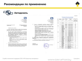 Рекомендации по применению
Автодизель
Служба технической поддержки ООО «РН-Смазочные материалы» 22.05.2014
www.bikraftoil.by
 