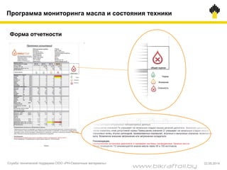 Форма отчетности
Программа мониторинга масла и состояния техники
Служба технической поддержки ООО «РН-Смазочные материалы» 22.05.2014
www.bikraftoil.by
 