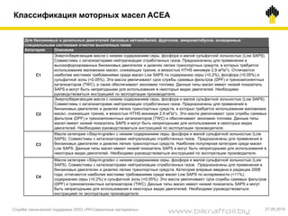 Классификация моторных масел ACEA
Служба технической поддержки ООО «РН-Смазочные материалы» 27.05.2014
Для бензиновых и дизельных двигателей легковых автомобилей, фургонов, микроавтобусов, оснащенных
специальными системами очистки выхлопных газов
Категория Описание
С1
Энергосберегающие масла с низким содержанием серы, фосфора и малой сульфатной зольностью (Low SAPS).
Совместимы с катализаторами нейтрализации отработанных газов. Предназначены для применения в
высокофорсированных бензиновых двигателях и дизелях легких транспортных средств, в которых требуется
использование маловязких масел, снижающих трение, и вязкостью HTHS минимум 2,9 мПа*с. Отличаются
наиболее жесткими требованиями среди масел Low SAPS по содержанию серы (<0.2%), фосфора (<0.05%) и
сульфатной золы (<0.05%). Эти масла увеличивают срок службы сажевых фильтров (DPF) и трехкомпонентных
катализаторов (TWC), а также обеспечивают экономию топлива. Данные типы масел имеют низкий показатель
SAPS и могут быть непригодными для использования в некоторых видах двигателей. Необходимо
руководствоваться инструкцией по эксплуатации производителя.
C2
Энергосберегающие масла с низким содержанием серы, фосфора и малой сульфатной зольностью (Low SAPS).
Совместимы с катализаторами нейтрализации отработанных газов. Предназначены для применения в
бензиновых двигателях и дизелях легких транспортных средств, в которых требуется использование маловязких
масел, снижающих трение, и вязкостью HTHS минимум 2,9 мПа*с. Эти масла увеличивают срок службы сажевых
фильтров (DPF) и трехкомпонентных катализаторов (TWC) и обеспечивают экономию топлива. Данные типы
масел имеют низкий показатель SAPS и могут быть непригодными для использования в некоторых видах
двигателей. Необходимо руководствоваться инструкцией по эксплуатации производителя.
C3
Масла категории «Stay-in-grade» с низким содержанием серы, фосфора и малой сульфатной зольностью (Low
SAPS). Совместимы с катализаторами нейтрализации отработанных газов. Предназначены для применения в
бензиновых двигателях и дизелях легких транспортных средств. Наиболее популярная категория среди масел
Low SAPS. Данные типы масел имеют низкий показатель SAPS и могут быть непригодными для использования в
некоторых видах двигателей. Необходимо руководствоваться инструкцией по эксплуатации производителя.
C4
Масла категории «Stay-in-grade» с низким содержанием серы, фосфора и малой сульфатной зольностью (Low
SAPS). Совместимы с катализаторами нейтрализации отработанных газов. Предназначены для применения в
бензиновых двигателях и дизелях легких транспортных средств. Категория впервые введена в редакции 2008
года, отличаются наиболее жесткими требованиями среди масел Low SAPS по испаряемости (<11%),
содержанию серы (<0.2%) и сульфатной золы (<0.05%). Эти масла увеличивают срок службы сажевых фильтров
(DPF) и трехкомпонентных катализаторов (TWC). Данные типы масел имеют низкий показатель SAPS и могут
быть непригодными для использования в некоторых видах двигателей. Необходимо руководствоваться
инструкцией по эксплуатации производителя.
www.bikraftoil.by
 