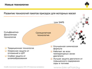 26
Сульфонатно-
фенолятная
технология
 Традиционная технология
 Умеренная защита от
отложений в ЦПГ
 Слабая защита от
шламообразования
 Улучшенная химическая
формула
 Работает во всех
температурных зонах
двигателя
 Лучшая защита двигателя от
повышенного содержания
серы в топливе
Новые технологии
Развитие технологий пакетов присадок для моторных масел
Салицилатная
технология
Low SAPS
Служба технической поддержки ООО «РН-Смазочные материалы»
www.bikraftoil.by
 