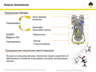 Новые технологии
Зона привода
клапанов
Цилиндро-
поршневая группа
Подшипники
Картер
и маслопроводы
Технология Ultratec
Лучшая на сегодняшний день технология защиты двигателя от
образования отложений в российских условиях эксплуатации
техники
Салицилатная технология пакета присадок
Салицилаты
Салицилаты
ZnDDP
Magnum SV
Служба технической поддержки ООО «РН-Смазочные материалы»
www.bikraftoil.by
 