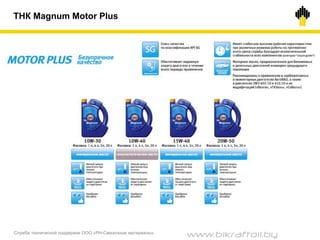 Служба технической поддержки ООО «РН-Смазочные материалы»
ТНК Magnum Motor Plus
www.bikraftoil.by
 