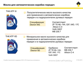 Масла для автоматических коробок передач
Служба технической поддержки ООО «РН-Смазочные материалы» 27.05.2014
 Полусинтетическое масло высокого качества
для применения в автоматических коробках
передач и в гидроусилителях рулевых передач
Соответствует:
ZF TE-ML-14A, 02F, 04D, 17C
Allison C-4
Voith G607
MB 236.7
Спецификация:
Dexron IIIG
 Минеральное масло высокого качества для
применения в автоматических коробках
передач и в гидроусилителях рулевых передач
Спецификация:
Dexron IID
Соответствует:
MB 236.7
Allison C-4
Одобрено:
ZF TE-ML-14A,
02F, 04D, 17C
Voith G607
ТНК ATF III
ТНК ATF IID
www.bikraftoil.by
 