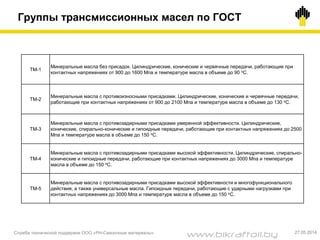 Группы трансмиссионных масел по ГОСТ
Служба технической поддержки ООО «РН-Смазочные материалы» 27.05.2014
TM-1
Минеральные масла без присадок. Цилиндрические, конические и червячные передачи, работающие при
контактных напряжениях от 900 до 1600 Мпа и температуре масла в объеме до 90 оC.
TM-2
Минеральные масла с противоизносными присадками. Цилиндрические, конические и червячные передачи,
работающие при контактных напряжениях от 900 до 2100 Мпа и температуре масла в объеме до 130 оC.
TM-3
Минеральные масла с противозадирными присадками умеренной эффективности. Цилиндрические,
конические, спирально-конические и гипоидные передачи, работающие при контактных напряжениях до 2500
Мпа и температуре масла в объеме до 150 оC.
TM-4
Минеральные масла с противозадирными присадками высокой эффективности. Цилиндрические, спирально-
конические и гипоидные передачи, работающие при контактных напряжениях до 3000 Мпа и температуре
масла в объеме до 150 оC.
TM-5
Минеральные масла с противозадирными присадками высокой эффективности и многофункционального
действия, а также универсальные масла. Гипоидные передачи, работающие с ударными нагрузками при
контактных напряжениях до 3000 Мпа и температуре масла в объеме до 150 оC.
www.bikraftoil.by
 