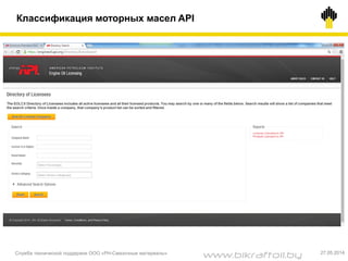 Классификация моторных масел API
Служба технической поддержки ООО «РН-Смазочные материалы» 27.05.2014
www.bikraftoil.by
 