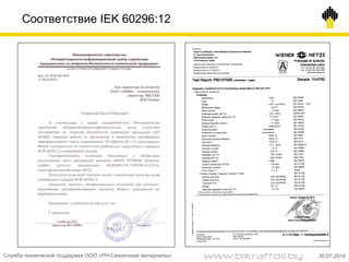 Соответствие IEK 60296:12
Служба технической поддержки ООО «РН-Смазочные материалы» 30.07.2014www.bikraftoil.by
 