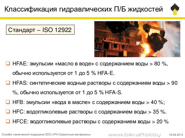 Классификация гидравлических моторов
