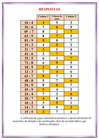 RESPOSTAS
Coluna 1 Coluna do
meio
Coluna 2
16 : 4 4 5 3
36 : 6 7 6 9
49 : 7 8 2 7
63 : 9 8 7 5
81 : 9 9 8 7
15 : 3 4 5 3
21 : 7 3 1 4
42 : 6 2 7 9
35 : 5 6 3 7
72 : 8 4 9 5
18 : 9 2 3 9
12 : 3 7 4 6
63 : 7 9 7 3
48 : 8 5 7 6
54 : 9 8 6 7
45 : 9 5 4 2
24 : 4 7 3 6
28 : 7 4 8 5
10 : 2 3 5 1
14 : 7 8 9 2
15 : 5 3 7 4
A utilização de jogos matemáticos promove o desenvolvimento do
raciocínio, da atenção e da socialização, além do seu lado lúdico, que
motiva e dá prazer.
 