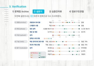 2014 1 [class]인터랙션디자인-학사포털ui/ux_김주원