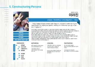 2014 1 [class]인터랙션디자인-학사포털ui/ux_김주원