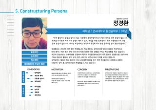 2014 1 [class]인터랙션디자인-학사포털ui/ux_김주원