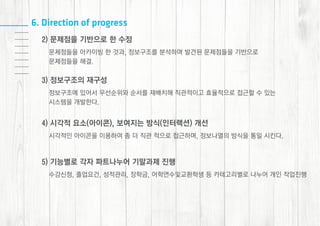 2014 1 [class]인터랙션디자인-학사포털ui/ux_김주원