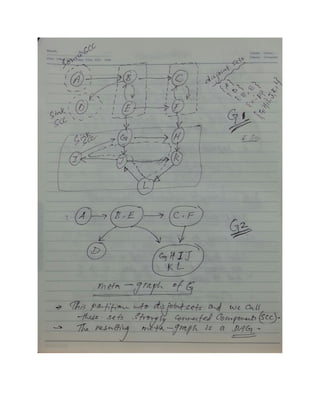 2014-1 Computer Algorithm W09 Notes