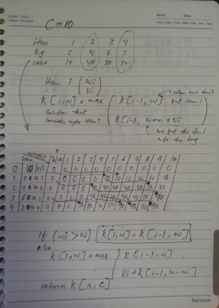 2014-1 Computer Algorithm W14 Notes | PDF