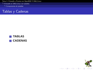 Tema 3. Firewalls y Proxies con OpenBSD Y GNU/Linux
Firewalls en GNU/Linux con iptables
Componentes de iptables
Tablas y Cadenas
1 TABLAS
2 CADENAS
 