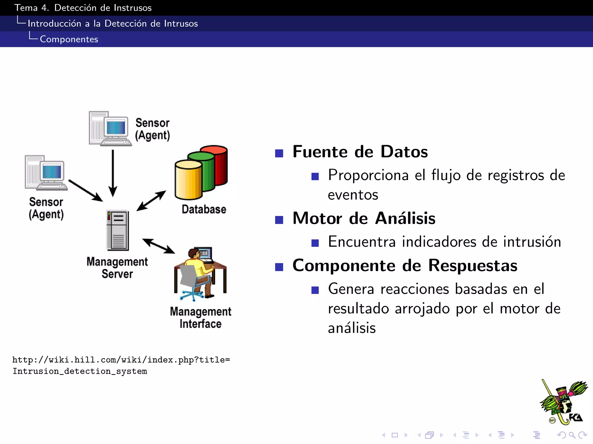 Tema 4. Detecci´on de Instrusos
Introducci´on a la Detecci´on de Intrusos
Componentes
http://wiki.hill.com/wiki/index.php?title=
Intrusion_detection_system
Fuente de Datos
Proporciona el ﬂujo de registros de
eventos
Motor de An´alisis
Encuentra indicadores de intrusi´on
Componente de Respuestas
Genera reacciones basadas en el
resultado arrojado por el motor de
an´alisis
 
