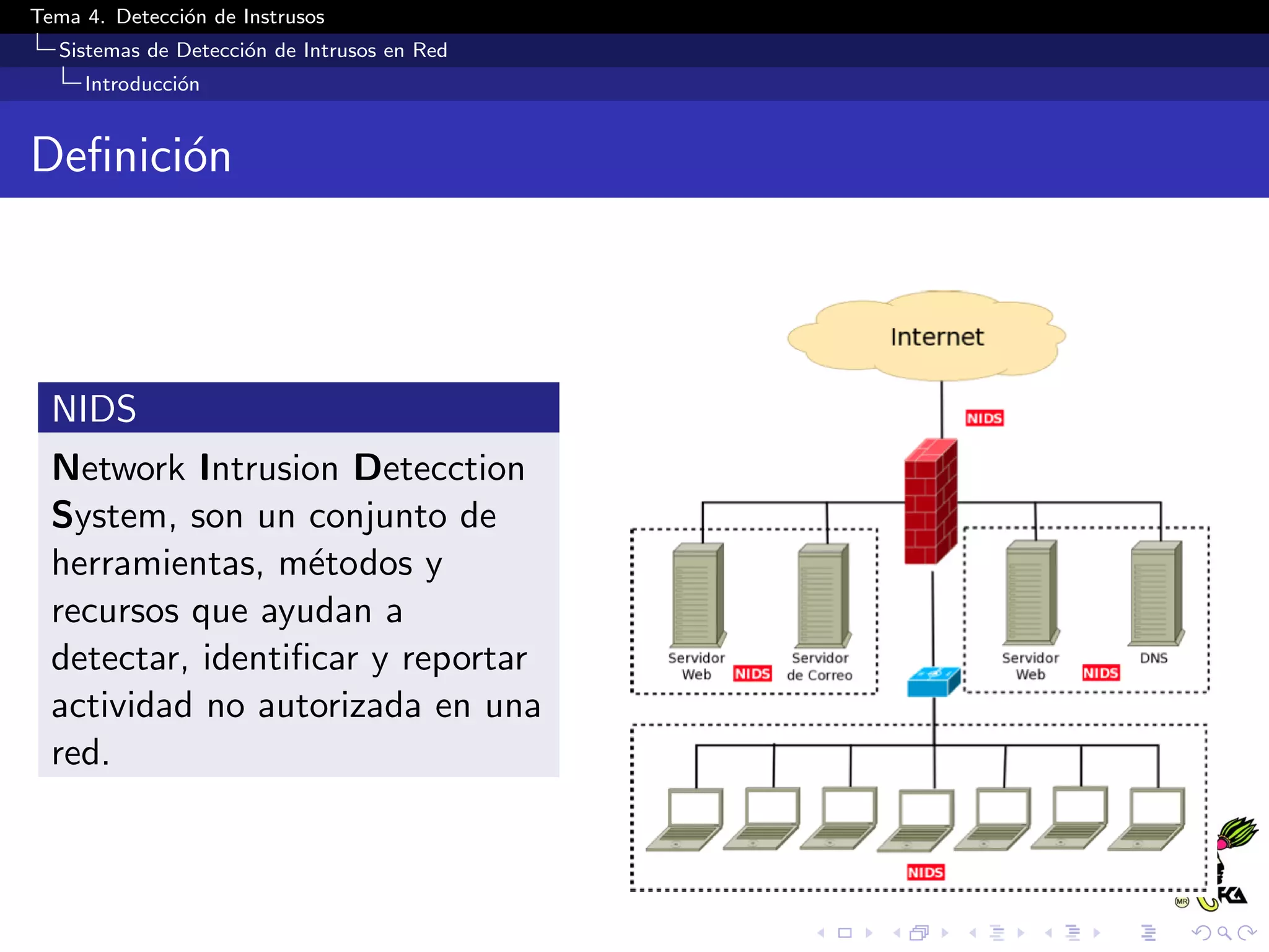 Tema 4. Detecci´on de Instrusos
Sistemas de Detecci´on de Intrusos en Red
Introducci´on
Deﬁnici´on
NIDS
Network Intrusion Detecction
System, son un conjunto de
herramientas, m´etodos y
recursos que ayudan a
detectar, identiﬁcar y reportar
actividad no autorizada en una
red.
 