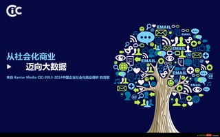 从社会化商业 
迈向大数据 
来自 Kantar Media CIC·2013-2014中国企业社会化商业调研 的洞察  