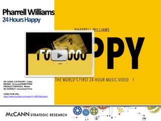 Pharrell Williams 
24 Hours Happy 
GP LIONS. CATEGORY: Cyber BRAND: Universal/IAMOTHER PRODUCT/SERVICE: Media AD AGENCY: Iconoclast Paris 
CASE FILM URL: https://www.youtube.com/watch?v=BRYiBL6zpdo 
 