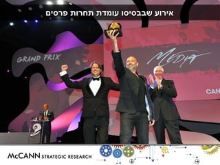 אירוע שבבסיסו עומדת תחרות פרסים 
 