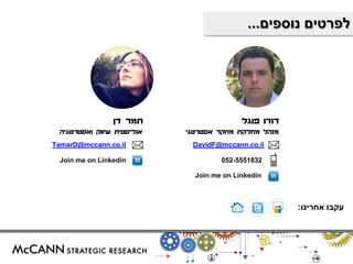דודו פוגל 
מנהל מחלקת מחקר אסטרטגי 
DavidF@mccann.co.il 
052-5551832 
Join me on Linkedin 
עקבו אחרינו: 
תמר דן 
אנליסטית שיווק ואסטרטגיה 
Join me on Linkedin 
TamarD@mccann.co.il 
לפרטים נוספים... 
