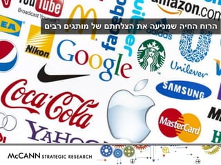הרוח החיה שמניעה את הצלחתם של מותגים רבים 
 