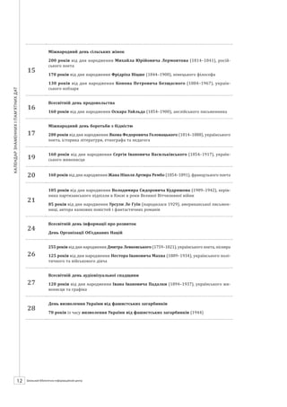 Календарзнаменнихіпам’ятнихдат
12 ШБІЦ № 7/2014
15
Міжнародний день сільських жінок
200 років від дня народження Михайла Юрійовича Лермонтова (1814–1841), росій­
ського поета
170 років від дня народження Фрідріха Ніцше (1844–1900), німецького філософа
130 років від дня народження Конона Петровича Безщасного (1884–1967), україн­
ського кобзаря
16
Всесвітній день продовольства
160 років від дня народження Оскара Уайльда (1854–1900), англійського письменника
17
Міжнародний день боротьби з бідністю
200 років від дня народження Якова Федоровича Головацького (1814–1888), українського
поета, історика літератури, етнографа та педагога
19
160 років від дня народження Сергія Івановича Васильківського (1854–1917), україн­
ського живописця
20 160 років від дня народження Жана Ніколя Артюра Рембо (1854–1891), французького поета
21
105 років від дня народження Володимира Сидоровича Кудряшова (1909–1942), керів-
ника партизанського підпілля в Києві в роки Великої Вітчизняної війни
85 років від дня народження Урсули Ле Гуїн (народилася 1929), американської письмен-
ниці, автора казкових повістей і фантастичних романів
24
Всесвітній день інформації про розвиток
День Організації Об’єднаних Націй
26
255 років від дня народження Дмитра Левковського (1759–1821), українського поета, пісняра
125 років від дня народження Нестора Івановича Махна (1889–1934), українського полі-
тичного та військового діяча
27
Всесвітній день аудіовізуальної спадщини
120 років від дня народження Івана Івановича Падалки (1894–1937), українського жи-
вописця та графіка
28
День визволення України від фашистських загарбників
70 років із часу визволення України від фашистських загарбників (1944)
 
