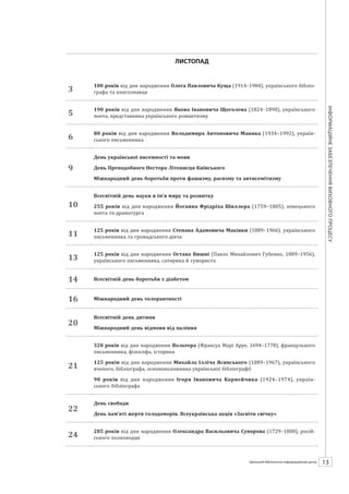 Календарзнаменнихіпам’ятнихдат
13ШБІЦ № 7/2014
ЛИСТОПАД
3
100 років від дня народження Олега Павловича Куща (1914–1984), українського бібліо-
графа та книгознавця
5
190 років від дня народження Якова Івановича Щоголева (1824–1898), українського
поета, представника українського романтизму
6
80 років від дня народження Володимира Антоновича Маняка (1934–1992), україн­
ського письменника
9
День української писемності та мови
День Преподобного Нестора Літописця Київського
Міжнародний день боротьби проти фашизму, расизму та антисемітизму
10
Всесвітній день науки в ім’я миру та розвитку
255 років від дня народження Йоганна Фрідріха Шиллера (1759–1805), німецького
поета та драматурга
11
125 років від дня народження Степана Адамовича Маківки (1889–1966), українського
письменника та громадського діяча
13
125 років від дня народження Остапа Вишні (Павло Михайлович Губенко, 1889–1956),
українського письменника, сатирика й гумориста
14 Всесвітній день боротьби з діабетом
16 Міжнародний день толерантності
20
Всесвітній день дитини
Міжнародний день відмови від паління
21
320 років від дня народження Вольтера (Франсуа Марі Аруе, 1694–1778), французького
письменника, філософа, історика
125 років від дня народження Михайла Ілліча Ясинського (1889–1967), українського
вченого, бібліографа, основоположника української бібліографії
90 років від дня народження Ігоря Івановича Корнєйчика (1924–1974), україн­
ського бібліографа
22
День свободи
День пам’яті жертв голодоморів. Всеукраїнська акція «Засвіти свічку»
24
285 років від дня народження Олександра Васильовича Суворова (1729–1800), росій-
ського полководця
 