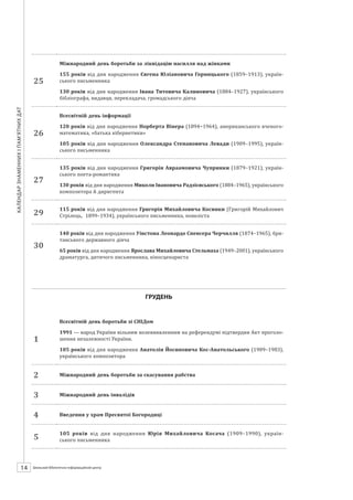 Календарзнаменнихіпам’ятнихдат
14 ШБІЦ № 7/2014
25
Міжнародний день боротьби за ліквідацію насилля над жінками
155 років від дня народження Євгена Юліановича Горницького (1859–1913), україн­
ського письменника
130 років від дня народження Івана Титовича Калиновича (1884–1927), українського
бібліографа, видавця, перекладача, громадського діяча
26
Всесвітній день інформації
120 років від дня народження Норберта Вінера (1894−1964), американського вченого-­
математика, «батька кібернетики»
105 років від дня народження Олександра Степановича Левади (1909–1995), україн­
ського письменника
27
135 років від дня народження Григорія Авраамовича Чупринки (1879–1921), україн­
ського поета-романтика
130 років від дня народження Миколи Івановича Радзієвського (1884–1965), україн­ського
композитора й диригента
29
115 років від дня народження Григорія Михайловича Косинки (Григорій Михайлович
Стрілець, 1899–1934), українського письменника, новеліста
30
140 років від дня народження Уінстона Леонардо Спенсера Черчилля (1874–1965), бри-
танського державного діяча
65 років від дня народження Ярослава Михайловича Стельмаха (1949–2001), україн­ського
драматурга, дитячого письменника, кіносценариста
ГРУДЕНЬ
1
Всесвітній день боротьби зі СНІДом
1991 — народ України вільним волевиявленням на референдумі підтвердив Акт проголо-
шення незалежності України.
105 років від дня народження Анатолія Йосиповича Кос-Анатольського (1909–1983),
українського композитора
2 Міжнародний день боротьби за скасування рабства
3 Міжнародний день інвалідів
4 Введення у храм Пресвятої Богородиці
5
105 років від дня народження Юрія Михайловича Косача (1909–1990), україн­
ського письменника
 