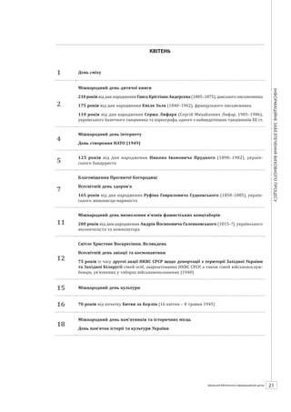 Календарзнаменнихіпам’ятнихдат
21ШБІЦ № 7/2014
КВІТЕНЬ
1 День сміху
2
Міжнародний день дитячої книги
210 років від дня народження Ганса Крістіана Андерсена (1805–1875), данського письменника
175 років від дня народження Еміля Золя (1840–1902), французького письменника
110 років від дня народження Сержа Лифаря (Сергій Михайлович Лифар, 1905–1986),
українського балетного танцівника та хореографа, одного з найвидатніших танцівників XX ст.
4
Міжнародний день інтернету
День створення НАТО (1949)
5
125 років від дня народження Никона Івановича Прудкого (1890–1982), україн­
ського бандуриста
7
Благовіщення Пресвятої Богородиці
Всесвітній день здоров’я
165 років від дня народження Руфіна Гавриловича Судковського (1850–1885), україн-
ського живописця-мариніста
11
Міжнародний день визволення в’язнів фашистських концтаборів
200 років від дня народження Андрія Йосиповича Галенковського (1815–?), українського
віолончеліста та композитора
12
Світле Христове Воскресіння. Великдень
Всесвітній день авіації та космонавтики
75 років із часу другої акції НКВС СРСР щодо депортації з території Західної України
та Західної Білорусії сімей осіб, заарештованих НКВС СРСР, а також сімей військово­
службовців, ув’язнених у таборах військовополонених (1940)
15 Міжнародний день культури
16 70 років від початку Битви за Берлін (16 квітня – 8 травня 1945)
18
Міжнародний день пам’ятників та історичних місць
День пам’яток історії та культури України
 