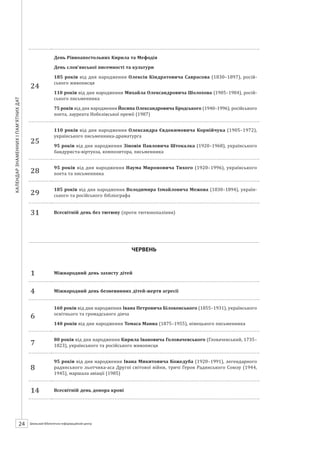 Календарзнаменнихіпам’ятнихдат
24 ШБІЦ № 7/2014
24
День Рівноапостольних Кирила та Мефодія
День слов’янської писемності та культури
185 років від дня народження Олексія Кіндратовича Саврасова (1830–1897), росій­
ського живописця
110 років від дня народження Михайла Олександровича Шолохова (1905–1984), росій-
ського письменника
75 років від дня народження Йосипа Олександровича Бродського (1940–1996), російського
поета, лауреата Нобелівської премії (1987)
25
110 років від дня народження Олександра Євдокимовича Корнійчука (1905–1972),
українського письменника-драматурга
95 років від дня народження Зіновія Павловича Штокалка (1920–1968), українського
бандуриста-віртуоза, композитора, письменника
28
95 років від дня народження Наума Мироновича Тихого (1920–1996), українського
поета та письменника
29
185 років від дня народження Володимира Ізмайловича Межова (1830–1894), україн-
ського та російського бібліографа
31 Всесвітній день без тютюну (проти тютюнопаління)
ЧЕРВЕНЬ
1 Міжнародний день захисту дітей
4 Міжнародний день безневинних дітей-жертв агресії
6
160 років від дня народження Івана Петровича Білоконського (1855–1931), українського
освітнього та громадського діяча
140 років від дня народження Томаса Манна (1875–1955), німецького письменника
7
80 років від дня народження Кирила Івановича Головачевського (Гловачевський, 1735–
1823), українського та російського живописця
8
95 років від дня народження Івана Микитовича Кожедуба (1920–1991), легендарного
радянського льотчика-аса Другої світової війни, тричі Героя Радянського Союзу (1944,
1945), маршала авіації (1985)
14 Всесвітній день донора крові
 