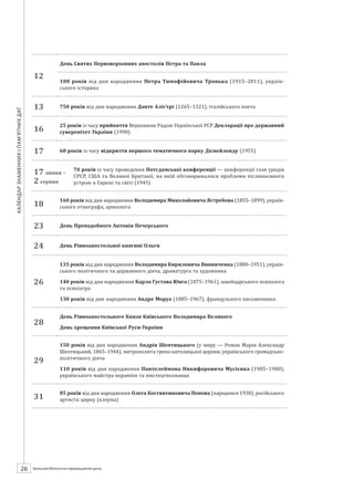 Календарзнаменнихіпам’ятнихдат
26 ШБІЦ № 7/2014
12
День Святих Первоверховних апостолів Петра та Павла
100 років від дня народження Петра Тимофійовича Тронька (1915–2011), україн­
ського історика
13 750 років від дня народження Данте Аліг’єрі (1265–1321), італійського поета
16
25 років із часу прийняття Верховною Радою Української РСР Декларації про державний
суверенітет України (1990)
17 60 років із часу відкриття першого тематичного парку Діснейленду (1955)
17 липня –
2 серпня
70 років із часу проведення Потсдамської конференції — конференції глав урядів
СРСР, США та Великої Британії, на якій обговорювалися проблеми післявоєнного
устрою в Європі та світі (1945)
18
160 років від дня народження Володимира Миколайовича Ястребова (1855–1899), україн-
ського етнографа, археолога
23 День Преподобного Антонія Печерського
24 День Рівноапостольної Княгині Ольги
26
135 років від дня народження Володимира Кириловича Винниченка (1880–1951), україн-
ського політичного та державного діяча, драматурга та художника
140 років від дня народження Карла Густава Юнга (1875–1961), швейцарського психолога
та психіатра
130 років від дня народження Андре Моруа (1885–1967), французького письменника
28
День Рівноапостольного Князя Київського Володимира Великого
День хрещення Київської Руси-України
29
150 років від дня народження Андрія Шептицького (у миру — Роман Марія Александр
Шептицький, 1865–1944), митрополита греко-католицької церкви, українського громадсько-­
політичного діяча
110 років від дня народження Пантелеймона Никифоровича Мусієнка (1905–1980),
українського майстра кераміки та мистецтвознавця
31
85 років від дня народження Олега Костянтиновича Попова (народився 1930), російського
артиста цирку (клоуна)
 