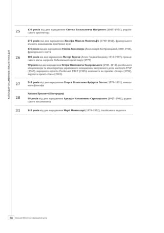 Календарзнаменнихіпам’ятнихдат
28 ШБІЦ № 7/2014
25
130 років від дня народження Євгена Васильовича Нагірного (1885–1951), україн­
ського архітектора
26
275 років від дня народження Жозефа Мішеля Монгольф’є (1740–1810), французького
вченого, винахідника повітряної кулі
135 років від дня народження Гійома Аполлінера (Аполлінарій Костровицький, 1880–1918),
французького поета
105 років від дня народження Матері Терези (Агнес Гонджа Бояджиу, 1910–1997), громад-
ського діяча, лауреата Нобелівської премії миру (1979)
90 років від дня народження Петра Юхимовича Тодоровського (1925–2013), російського
кінорежисера та кінооператора українського походження, заслуженого діяча мистецтв УРСР
(1967), народного артиста Російської РФСР (1985), номінанта на премію «Оскар» (1992),
лауреата премії «Ніка» (2003).
27
245 років від дня народження Георга Вільгельма Фрідріха Гегеля (1770–1831), німець-
кого філософа
28
Успіння Пресвятої Богородиці
90 років від дня народження Аркадія Натановича Стругацького (1925–1991), радян­
ського письменника
31 145 років від дня народження Марії Монтессорі (1870–1952), італійського педагога
 