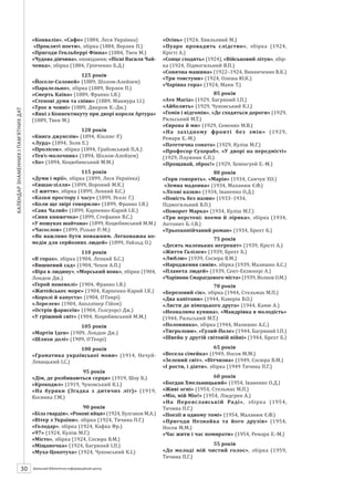 Календарзнаменнихіпам’ятнихдат
30 ШБІЦ № 7/2014
«Конвалія», «Сафо» (1884, Леся Українка)
«Прокляті поети», збірка (1884, Верлен П.)
«Пригоди Гекльберрі Фінна» (1884, Твен М.)
«Чудова дівчина», оповідання; «Пісні Василя Чай-
ченка», збірка (1884, Грінченко Б.Д.)
125 років
«Йоселе-Соловей» (1889, Шолом-Алейхем)
«Паралельно», збірка (1889, Верлен П.)
«Смерть Каїна» (1889, Франко І.Я.)
«Степові думи та співи» (1889, Манжура І.І.)
«Троє в човні» (1889, Джером К.-Дж.)
«Янкі з Коннектикуту при дворі короля Артура»
(1889, Твен М.)
120 років
«Книга джунглів» (1894, Кіплінг Р.)
«Лурд» (1894, Золя Е.)
«Пролісок», збірка (1894, Грабовський П.А.)
«Тев’є-молочник» (1894, Шолом-Алейхем)
«Хо» (1894, Коцюбинський М.М.)
115 років
«Думи і мрії», збірка (1899, Леся Українка)
«Євшан-зілля» (1899, Вороний М.К.)
«З життя», збірка (1899, Лепкий Б.С.)
«Казки простору і часу» (1899, Уеллс Г.)
«Коли ще звірі говорили» (1899, Франко І.Я.)
«Сава Чалий» (1899, Карпенко-Карий І.К.)
«Синя книжечка» (1899, Стефаник В.С.)
«У пошуках шайтана» (1899, Коцюбинський М.М.)
«Часослов» (1899, Рільке Р.-М.)
«Як важливо бути поважним. Легковажна ко-
медія для серйозних людей» (1899, Уайльд О.)
110 років
«В горах», збірка (1904, Лепкий Б.С.)
«Вишневий сад» (1904, Чехов А.П.)
«Віра в людину», «Морський вовк», збірки (1904,
Лондон Дж.)
«Герой поневолі» (1904, Франко І.Я.)
«Житейськеє море» (1904, Карпенко-Карий І.К.)
«Королі й капуста» (1904, О’Генрі)
«Лорелея» (1904, Аполлінер Г.)
«Острів фарисеїв» (1904, Голсуорсі Дж.)
«У грішний світ» (1904, Коцюбинський М.М.)
105 років
«Мартін Іден» (1909, Лондон Дж.)
«Шляхи долі» (1909, О’Генрі)
100 років
«Граматика української мови» (1914, Нечуй-­
Левицький І.С.)
95 років
«Дім, де розбиваються серця» (1919, Шоу Б.)
«Крокодил» (1919, Чуковський К.І.)
«На буряки (Згадка з дитячих літ)» (1919,
Косинка Г.М.)
90 років
«Біла гвардія», «Рокові яйця» (1924, Булгаков М.А.)
«Вітер з України», збірка (1924, Тичина П.Г.)
«Голодар», збірка (1924, Кафка Фр.)
«97» (1924, Куліш М.Г.)
«Місто», збірка (1924, Сосюра В.М.)
«Міщаночка» (1924, Багряний І.П.)
«Муха-Цокотуха» (1924, Чуковський К.І.)
«Осінь» (1924, Хвильовий М.)
«Пуаро провадить слідство», збірка (1924,
Кріс­ті А.)
«Сонце сходить» (1924), «Військовий літун», збір-
ка (1924, Підмогильний В.П.)
«Сонячна машина» (1922–1924, Винниченко В.К.)
«Три товстуни» (1924, Олеша Ю.К.)
«Чарівна гора» (1924, Манн Т.)
85 років
«Ave Maria» (1929, Багряний І.П.)
«Айболить» (1929, Чуковський К.І.)
«Гомін і відгомін», «Де сходяться дороги» (1929,
Рильський М.Т.)
«Європа й ми» (1929, Семенко М.В.)
«На західному фронті без змін» (1929,
Ремарк Е.-М.)
«Патетична соната» (1929, Куліш М.Г.)
«Професор Сухораб», «У дворі на передмісті»
(1929, Плужник Є.П.)
«Прощавай, зброє!» (1929, Хемінгуей Е.-М.)
80 років
«Гори говорять», «Марія» (1934, Самчук У.О.)
«Земна мадонна» (1934, Маланюк Є.Ф.)
«Лісові казки» (1934, Іваненко О.Д.)
«Повість без назви» (1933–1934,
Підмогильний В.П.)
«Поворот Марка» (1934, Куліш М.Г.)
«Три перстені: поеми й лірика», збірка (1934,
Антонич Б.-І.В.)
«Трьохкопійчаний роман» (1934, Брехт Б.)
75 років
«Десять маленьких негренят» (1939, Крісті А.)
«Життя Галілея» (1939, Брехт Б.)
«Люблю» (1939, Сосюра В.М.)
«Народження синів», збірка (1939, Малишко А.С.)
«Планета людей» (1939, Сент-Екзюпері А.)
«Чарівник Смарагдового міста» (1939, Волков О.М.)
70 років
«Березовий сік», збірка (1944, Стельмах М.П.)
«Два капітани» (1944, Каверін В.О.)
«Листи до німецького друга» (1944, Kaмю А.)
«Неопалима купина», «Мандрівка в молодість»
(1944, Рильський М.Т.)
«Полонянка», збірка (1944, Малишко А.С.)
«Тигролови», «Гуляй-Поле» (1944, Багряний І.П.)
«Швейк у Другій світовій війні» (1944, Брехт Б.)
65 років
«Весела сімейка» (1949, Носов М.М.)
«Зелений світ», «Вітчизна» (1949, Сосюра В.М.)
«І рости, і діяти», збірка (1949 Тичина П.Г.)
60 років
«Богдан Хмельницький» (1954, Іваненко О.Д.)
«Живі огні» (1954, Стельмах М.П.)
«Міо, мій Міо!» (1954, Ліндгрен А.)
«На Переяславській Раді», збірка (1954,
Тичина П.Г.)
«Поезії в одному томі» (1954, Маланюк Є.Ф.)
«Пригоди Незнайка та його друзів» (1954,
Носов М.М.)
«Час жити і час помирати» (1954, Ремарк Е.-М.)
55 років
«До молоді мій чистий голос», збірка (1959,
Тичина П.Г.)
 