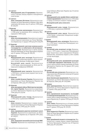 Календарзнаменнихіпам’ятнихдат
34 ШБІЦ № 7/2014
14 лютого
Міжнародний день IT-працівника. Відзнача-
ється з нагоди запуску першого електронного
комп’ютера
23 лютого
День захисника Вітчизни. Відзначається відпо-
відно до Указу Президента України від 23 лютого
1999 року № 202/99
3 березня
Всесвітній день письменника. Відзначається
з 1986 року за рішенням 48-го конгресу Між-
народного ПЕН-клубу
14 березня
День землевпорядника. Відзначається в другу
суботу березня відповідно до Указу Президе­
нта України від 11 грудня 1999 року № 1556/99
15 березня
День працівників житлово-комунального
господарства та побутового обслуговуван-
ня населення. Відзначається в третю неділю
березня відповідно до Указу Президента України
від 19 травня 1995 року № 385/95
21 березня
Міжнародний день лялькаря. Відзначається
з 2003 року з ініціативи відомого діяча лялько-
вого театру Дживади Золфагарихо (Іран)
Всесвітній день поезії. Відзначається
з 1999 року, започаткований на 30-й сесії Ге-
неральної конференції ЮНЕСКО
22 березня
Міжнародний день таксиста. Відзначається
з 1907 року з нагоди появи перших таксі на ву-
лицях Лондона
25 березня
День служби безпеки України. Відзначається
відповідно до Указу Президента України від
22 березня 2001 року № 193/2001
26 березня
День внутрішніх військ Міністерства внутріш-
ніх справ України. Відзначається відповідно
до Указу Президента України від 26 березня
1996 року № 216/96
27 березня
Міжнародний день театру. Відзначається
з 1962 року за рішенням ЮНЕСКО
5 квітня
День геолога. Відзначається в першу неділю
квітня відповідно до Указу Президента України
від 07 лютого 1995 року № 110/95
12 квітня
День працівників ракетно-космічної галузі
України. Відзначається відповідно до Указу
Президента України від 13 березня 1997 року
№ 230/97
14 квітня
День Державної автомобільної інспекції МВС
України. Відзначається відповідно до Поста-
нови Кабінету Міністрів України від 14 квітня
1997 року № 341
22 квітня
Міжнародний день професійних адміністра-
тивних працівників. Відзначається з 1952 року
в середу останнього повного тижня квітня
Всеукраїнський день психолога
29 квітня
Міжнародний день танцю. Відзначається
з 1982 року за рішенням ЮНЕСКО
30 квітня
Міжнародний день джазу. Відзначається
з 2012 року з ініціативи Генеральної конфе-
ренції ЮНЕСКО
5 травня
Міжнародний день акушерки. Відзначаєть-
ся з 1992 року з ініціативи Міжнародної асо­
ціації акушерок
12 травня
Всесвітній день медичної сестри. Відзнача-
ється з 1971 року з ініціативи Міжнародної
ради медсестер у день народження Флоренс
Найтингейл, засновниці першої у світі служби
сестер милосердя
17 травня
Всеукраїнський день працівників культури
та майстрів народного мистецтва. Відзнача-
ється в третю неділю травня відповідно до Указу
Президента України від 30 грудня 2011 року
№ 1209/2011
20 травня
Всесвітній день метролога. Відзначається з на-
годи підписання Метричної конвенції 20 травня
1875 року в Парижі
День банківських працівників. Відзначається
відповідно до Указу Президента України від
06 березня 2004 року № 316/2004
28 травня
День прикордонника. Відзначається щорічно
відповідно до Указу Президента України від
25 травня 1992 року № 308
30 травня
День працівників видавництв, поліграфії
та книгорозповсюдження. Відзначається в ос-
танню суботу травня відповідно до Указу Прези-
дента України від 25 травня 1999 року № 563/99
31 травня
День хіміка. Відзначається в останню неділю
травня відповідно до Указу Президента України
від 07 травня 1994 року № 219/94
6 червня
День журналіста України. Відзначається відпо-
відно до Указу Президента України від 25 травня
1994 року № 251/94
7 червня
День працівників водного господарства. Від-
значається в першу неділю червня відповідно
до Указу Президента України від 18 березня
2003 року № 226/2003
 