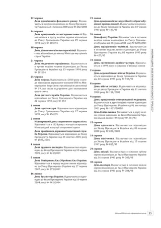 Календарзнаменнихіпам’ятнихдат
35ШБІЦ № 7/2014
12 червня
День працівників фондового ринку. Від-
значається щорічно відповідно до Указу
Президе­нта України від 11 березня 2008 року
№ 202/2008
14 червня
День працівників легкої промисловості. Від-
значається в другу неділю червня відповідно
до Указу Президента України від 09 червня
1994 року № 285/94
18 червня
День дільничного інспектора міліції. Відзнача-
ється відповідно до Наказу Міністра внутрішніх
справ України
21 червня
День медичного працівника. Відзначається
в третю неділю червня відповідно до Указу
Президента України від 03 червня 1994 року
№ 281/94
25 червня
День моряка. Відзначається з 2010 року з наго-
ди підписання державами-членами ООН та Між-
народною морською організацією резолюції
№  19, що стала підґрунтям для заснування
цього свята
День митної служби України. Відзначається
відповідно до Указу Президента України від
22 червня 1992 року № 353
1 липня
День архітектури. Відзначається відповідно
до Указу Президента України від 17 червня
1995 року № 456/95
2 липня
Міжнародний день спортивного журналіста.
Відзначається з 1924 року з нагоди заснування
Міжнародної асоціації спортивної преси
День працівника державної податкової служ-
би України. Відзначається відповідно до Указу
Президента України від 24 жовтня 2005 року
№ 1506/2005
4 липня
День судового експерта. Відзначається відпо-
відно до Указу Президента України від 10 червня
2009 року № 424/2009
5 липня
День Повітряних Сил Збройних Сил України.
Відзначається в першу неділю липня відповід-
но до Указу Президента України від 27 червня
2007 року № 579/2007
16 липня
День бухгалтера України. Відзначається відпо-
відно до Указу Президента України від 18 червня
2004 року № 662/2004
21 липня
День працівників металургійної та гірничобу-
дівної промисловості. Відзначається відповід-
но до Указу Президента України від 03 червня
1993 року № 187/93
26 липня
День флоту України. Відзначається в останню
неділю липня відповідно до Указу Президе­
нта України від 30 грудня 2011 року № 1209/2011
День працівників торгівлі. Відзначається
в останню неділю липня відповідно до Указу
Президента України від 05 червня 1995 року
№ 427/95
31 липня
День системного адміністратора. Відзнача-
ється з 1999 року в останню п’ятницю липня
2 серпня
День аеромобільних військ України. Відзнача-
ється відповідно до Указу Президента України
від 02 серпня 1999 року № 937/99
8 серпня
День військ зв’язку. Відзначається відповід-
но до Указу Президента України від 01 лютого
2000 року № 154/2000
9 серпня
День працівників ветеринарної медицини.
Відзначається в другу неділю серпня відповідно
до Указу Президента України від 01 листопада
2001 року № 1035/20018
День будівельника. Відзначається в другу неді-
лю серпня відповідно до Указу Президента Укра-
їни від 22 липня 1993 року № 273/93
15 серпня
День археолога. Відзначається відповідно
до Указу Президента України від 06  серпня
2008 року № 694/2008
19 серпня
День пасічника. Відзначається відповідно
до Указу Президента України від 15  серпня
1997 року № 815/97
29 серпня
День авіації. Відзначається в останню суботу
серпня відповідно до Указу Президента України
від 16 серпня 1993 року № 305/93
30 серпня
День шахтаря. Відзначається в останню неділю
серпня відповідно до Указу Президента України
від 16 серпня 1993 року № 304/93
 