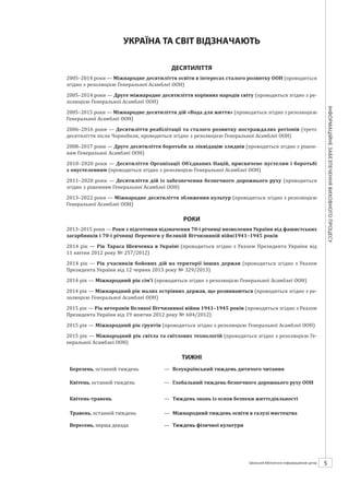 Календарзнаменнихіпам’ятнихдат
5ШБІЦ № 7/2014
УКРАЇНА ТА СВІТ ВІДЗНАЧАЮТЬ
ДЕСЯТИЛІТТЯ
2005–2014 роки — Міжнародне десятиліття освіти в інтересах сталого розвитку ООН (проводиться
згідно з резолюцією Генеральної Асамблеї ООН)
2005–2014 роки — Друге міжнародне десятиліття корінних народів світу (проводиться згідно з ре-
золюцією Генеральної Асамблеї ООН)
2005–2015 роки — Міжнародне десятиліття дій «Вода для життя» (проводиться згідно з резолюцією
Генеральної Асамблеї ООН)
2006–2016 роки — Десятиліття реабілітації та сталого розвитку постраждалих регіонів (третє
десятиліття після Чорнобиля, проводиться згідно з резолюцією Генеральної Асамблеї ООН)
2008–2017 роки — Друге десятиліття боротьби за ліквідацію злиднів (проводиться згідно з рішен-
ням Генеральної Асамблеї ООН)
2010–2020 роки — Десятиліття Організації Об’єднаних Націй, присвячене пустелям і боротьбі
з опустеленням (проводиться згідно з резолюцією Генеральної Асамблеї ООН)
2011–2020 роки — Десятиліття дій із забезпечення безпечного дорожнього руху (проводиться
згідно з рішенням Генеральної Асамблеї ООН)
2013–2022 роки — Міжнародне десятиліття зближення культур (проводиться згідно з резолюцією
Генеральної Асамблеї ООН)
РОКИ
2013–2015 роки — Роки з підготовки відзначення 70-ї річниці визволення України від фашистських
загарбників і 70-ї річниці Перемоги у Великій Вітчизняній війні1941–1945 років
2014 рік — Рік Тараса Шевченка в Україні (проводиться згідно з Указом Президента України від
11 квітня 2012 року № 257/2012)
2014 рік — Рік учасників бойових дій на території інших держав (проводиться згідно з Указом
Президента України від 12 червня 2013 року № 329/2013)
2014 рік — Міжнародний рік сім’ї (проводиться згідно з резолюцією Генеральної Асамблеї ООН)
2014 рік — Міжнародний рік малих острівних держав, що розвиваються (проводиться згідно з ре-
золюцією Генеральної Асамблеї ООН)
2015 рік — Рік ветеранів Великої Вітчизняної війни 1941–1945 років (проводиться згідно з Указом
Президента України від 19 жовтня 2012 року № 604/2012)
2015 рік — Міжнародний рік ґрунтів (проводиться згідно з резолюцією Генеральної Асамблеї ООН)
2015 рік — Міжнародний рік світла та світлових технологій (проводиться згідно з резолюцією Ге-
неральної Асамблеї ООН)
ТИЖНІ
Березень, останній тиждень —	 Всеукраїнський тиждень дитячого читання
Квітень, останній тиждень —	 Глобальний тиждень безпечного дорожнього руху ООН
Квітень-травень —	 Тиждень знань із основ безпеки життєдіяльності
Травень, останній тиждень —	 Міжнародний тиждень освіти в галузі мистецтва
Вересень, перша декада —	 Тиждень фізичної культури
 